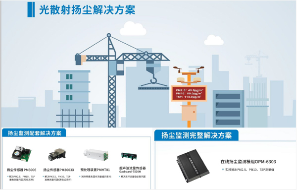 扬尘解决方案