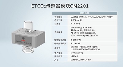 腾博会光电呼气末二氧化碳传感器在临床监测中的关键作用.jpg